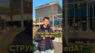 Как проходит экзамен MedAT в Австрии?