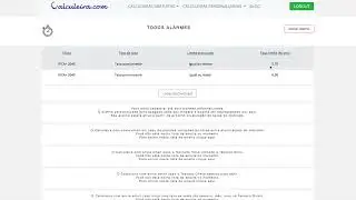 5 Alarmes para marca&ccedil;&atilde;o a mercado no Tesouro Direto