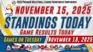 PVL Standings Today as of November 15, 2025 | Game Results Today | Games on Tuesday | Nov. 18