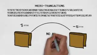 What Is IOTA?