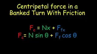 Circular Motion- A Banked Turn with Friction_High School Physics