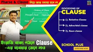 Divisions of Clauses | Types of Clauses | Class 7-10 English | Types of Clauses Explained in Bengali