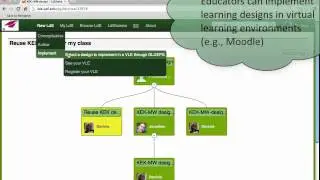 Integrated Learning Design Environment (ILDE)