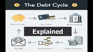 Short Term And long Term Debt Cycle