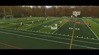 Winning Shoulder to Shoulder Possession, Pass Out Of Pressure | KHM | 2026 | Attacking Midfielder