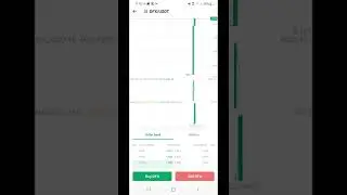 New Coin (Crypto) DFX Finance (DFX) has been listed On Hotbit