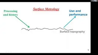 Basics of Surface Metrology, with Professor Brown