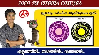SSLC IT Exam | 2021 Focus Point | Python graphics | Group 3 Activity 3