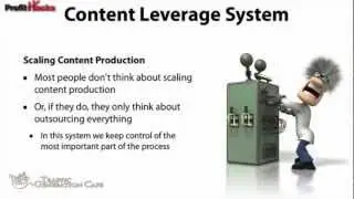 Content Marketing Leverage System | Multiply Your Content Reach