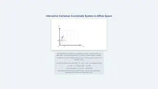 how a Cartesian coordinate system works within an affine space