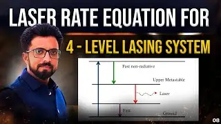 Laser Physics Bs 3 Level 4 level absorption Emission pumping | four level laser system | Az Lecture