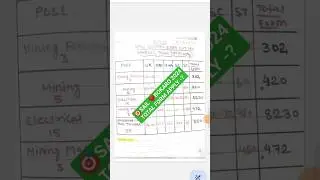 🎯SAIL❤️ BOKARO TOTAL FORM APPLY 2024 AND EXPECTED CUT OFF MARKS