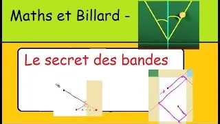 Billard et maths- Comment faire plusieurs bandes ??? - loi snell Descartes