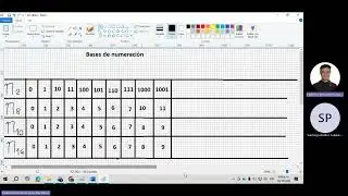 Clase de matemáticas 25 de octubre Bases de numeración 20251028 203451 Grabación de la reunión
