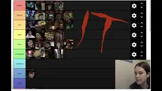 ranking every single IT character