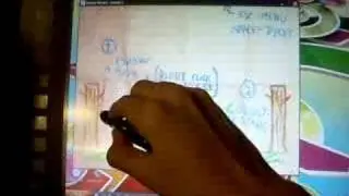 Xycom Touch Screen Monitor