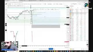 LIVE: FOMC Meeting Impact on GOLD & FOREX | USD Volatility