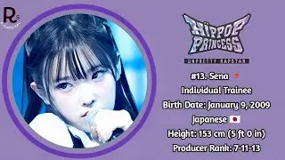 [HIPHOP PRINCESS] OFFICIAL GLOBAL RANKING EP.6 [FROM 36 - 1]