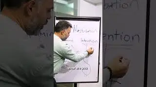 What the Hell is Mental M*sturbation?