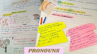 Lesson Plan  || English Grammar || B.Ed Macro Lesson Plan On 