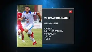 Omar Bouraoui | Best of 2022/2023