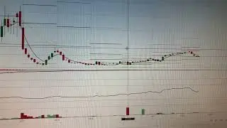 spyl stock latest news  SPYL Share Price target shekhawati poly-yarn ltd product  #pennystocks #spyl