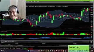 Pauls Picks Stock Trading Potential trends XLRE, XLP, XLU and Tech