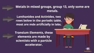 Metals, Nonmetals, and Metalloids.