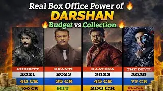 Real Box Office Power of Darshan 🔥|Budget vs Collection |#dboss#cinestats47@CineStats47 