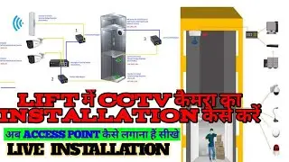 Lift Camera Installation/Wireless CPE/लिफ़्ट में Wireless सिस्टम लगाने का तरीक़ा।#ipc#ipcamera#cctv