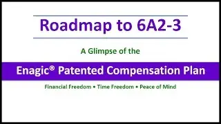 ENAGIC&reg; Compensation Plan - ENAGIC Compensation Plan Explained in 6 Minutes