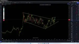 XAGUSD - Silver Trading Setup - Profitable Trade Opportunity