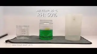 How temperature affects relative humidity