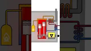 Erkl&auml;rvideo - Wie funktioniert ein Blockheizkraftwerk? #bartelspunkt #animation
