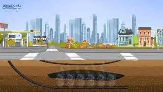 Air Sparge Soil Vapor Extraction Remediation