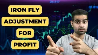Iron Fly Adjustments | Option Trading Strategies