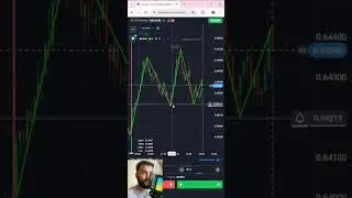 Mastering Binary Trading With The Zigzag Indicator #quotexstrategy #indicators #trading