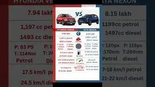 Tata nexon vs Hyundai venue    #tatanexon #hyundaivenue #tatapower #car #carculture #ytshorts