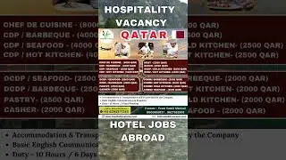 Jobs for Qatar #hospitalityvacancy #hotelmanagement #hoteljobs #chefjobs #qatarjobs #gulfjob #shorts