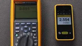 Fluke IR3000 FC Connector