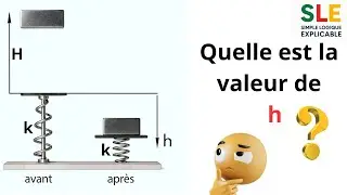 Valeur de contraction maximale d'un ressort | Exercice corrigé 