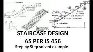 DESIGN OF STAIRCASES | IS 456 | Limit State Design | Mumbai University