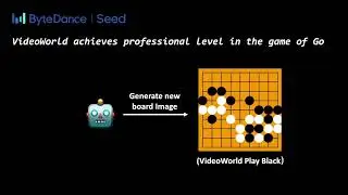 No Language Required! VideoWord Learns Solely from Video, Like A Baby Learns From Its Environment.