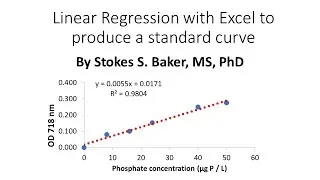 Linear Regression with Excel to produce a standard curve