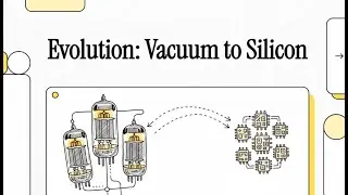 E1 : SEMICONDUCTOR ELECTRONICS  MATERIALS, DEVICES AND SIMPLE CIRCUITS