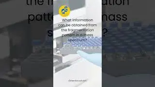 Mass spectrometry| Chemistry | Practice questions | Quiz | MCQs  @allchemistrysolution  #chemistry