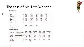 073  Asthma and COPD   591MSGPM25