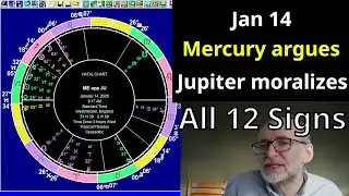 Wed Jan 14 2026 astrology: ALL 12 SIGNS, Mercury opp Jupiter