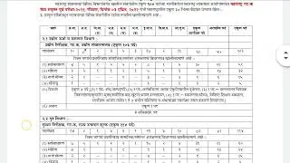 mpsc class c combined advertisement/excise psi/clerk