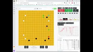 Game of go. yoyofun 3d (w)-Alkapone 3d (b) 2021-06-22